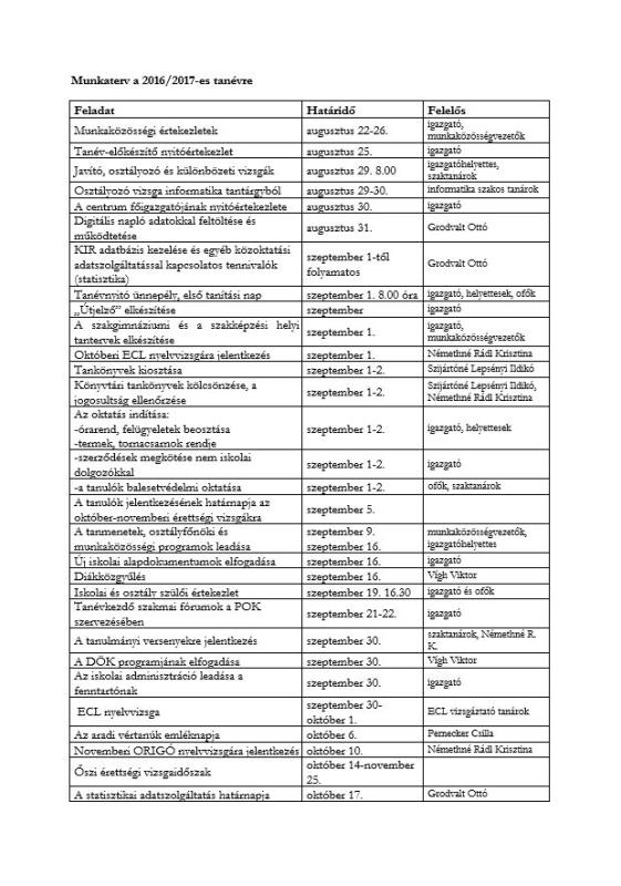 Munkaterv a 2016-2017-es tanévre