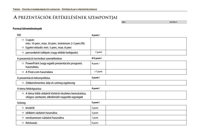 Értékelőlap – prezentáció